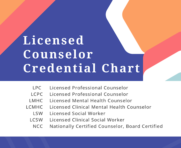 LCPC Names Chart